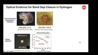 Room-temperature superconductivity in compressed hydrogen-rich materials