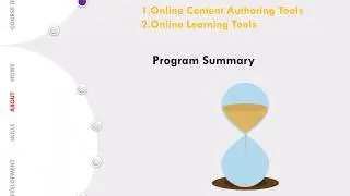 eLearning content development using Power Point