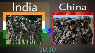 China vs India Miltrary Power comparison 2020