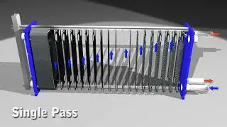 SINGLE PASS PLATE HEAT EXCHANGER PHE/CHILLER
