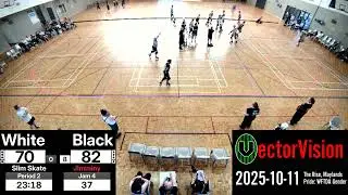 [2025] Pride: WFTDA (2/2)