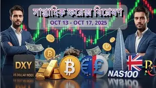 🔥 Live Pre Market Analysis | 12 Oct 2025 | NQ,  | #ICT #SMC #BTCBD #tradingstrategy