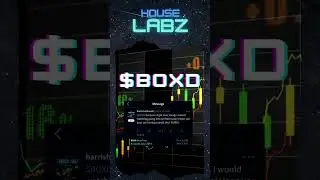 $BOXD Gains! #pennystock #stockmarket #daytrading #investing #swingtrade #finance