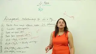ICSE CLASS 11 CHEM l CH 9 l S Block l diagonal relationship between lithium and magnessium l L10