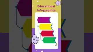 Benefits Of Infographics For Learners