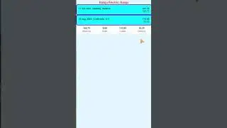 Party assigned to sales (Admin & OS Team access)