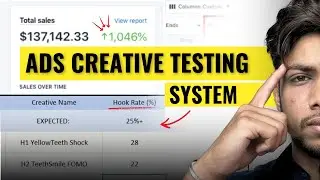 How I Test Ads That Actually Convert (Steal This System)
