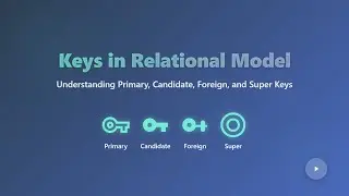 🔑 Relational Database Keys Explained: Primary, Foreign, Candidate & Super Keys