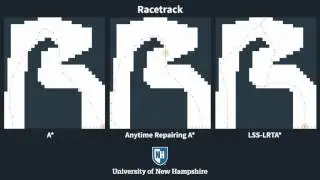 Anytime vs Real-time Heuristic Search