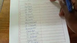 Parishes and their capitals