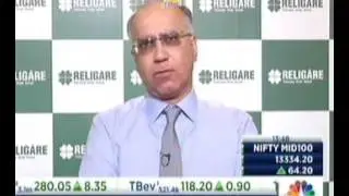 Mr. Sunil Godhwani on CNBC TV18 |  Religare's corporate structure reorganization