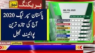PSL 2020 Latest Point Table After Match 8 ll PSL 5 Point Table _ Talib Sports