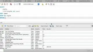MySQL Practice: HAVING(), COUNT(), GROUP BY