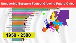 Uncovering Europe's Fastest Growing Future Cities: 1950 - 2500 Largest Cities by Population