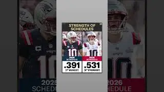 The Patriots 2025 Run Was Real But Let&rsquo;s Not Pretend The Road Didn&rsquo;t Help 🤔