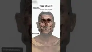 How our ancestors look like #history #historyfacts