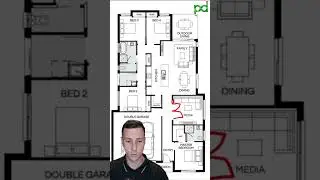 Floor Plan Review!🔥Coral homes- Capri🏡