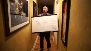 Domainer Elite Review And Bonus