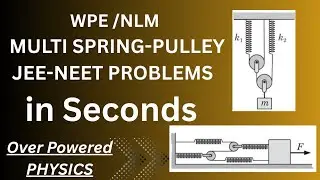 Effective spring constant | multiple spring pulley system | #Spring combination #short trick# wpe