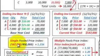Dollar Value LIFO (Single Pool Vs Multiple Pooled Price Indexes & Inventory Values )