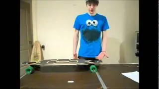 Loaded Tan Tien In-Depth Review