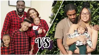 Cam & Nie Vs The Beast Family Members From Youngest To Oldest