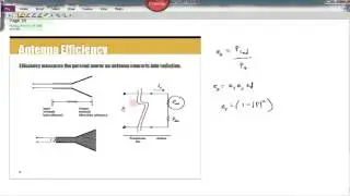 Topic 21 Part 3   Antenna Efficiency