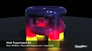 Melting Objects with SideFX Houdini