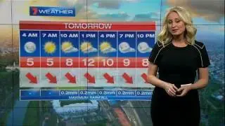 Jane Bunn weather forecast: 25 July 2016