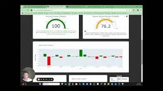 Army Promotion Point Dashboard Demo