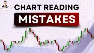 Learn Chart Reading | Multi Time FrameChart Analysis for Trading | Stock MarketTechnical Analysis