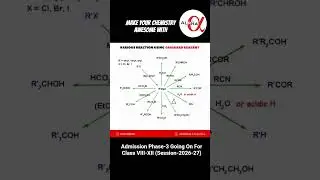 Grignard Reagent = King Of Chemistry = #mentoralpha❤️