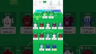 Is Doku a good FPL asset? with a nice run of fixtures and a fit Haaland I believe Doku can be good!