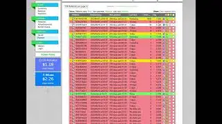 The Rented Referral System on Neobux