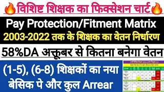 विशिष्ट शिक्षक का वेतन निर्धारण प्रपत्र । vishisht teacher fixation news । Vishisht Teacher News 