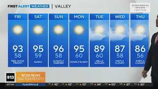 Friday morning weather forecast - July 28, 2023