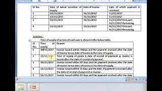 GST, ТОМ 3:3, Раздел 3 &ndash; Порядок и сбор по GST, расчет времени поставки товаров