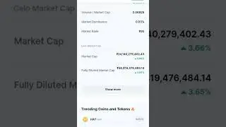 how to celo price prediction to 3% up || celo token sell and buy now short time #btc #crypto #stock