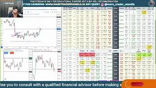 Post Market Analysis 03 DEC 2025 Live nifty 50  #FASTOPTIONCHAIN #LIVETRADING