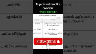 Top Post Office Investment Schemes in India 2026 | Highest Returns & Safe Plans!