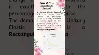 Unitary Elastic Demand.     #economics #shorts #exam #upsc #contentcreator #studywithme