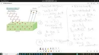 Photoelectric Effect