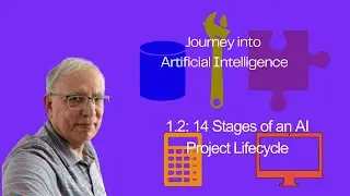 14 Stages of an AI Project Lifecycle (Urdu/Hindi)