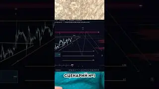 Волновой анализ биткойна. Как торговать биткойн сегодня? Криптовалюта #btc