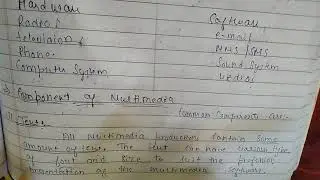 multimedia in computer graphics l introduction l types l hpu l bca l bsc l #jotedu