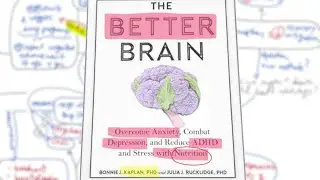 How To use Nutrition to Combat Depression, Reduce Stress & ADHD (Visual Juice n.1)