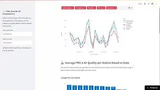 Air Quality Analysis Dashboard