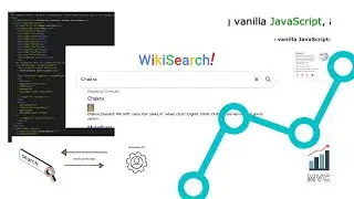 Day 4 ~ Code a search engine using vanilla Javascript and Wikipedia 🔎