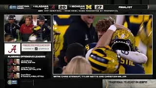 2024 ROSE BOWL ALL CALLS