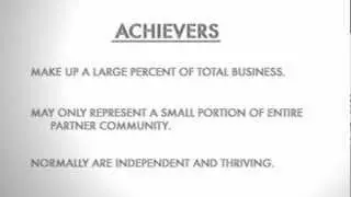 The 4 Types of Business Partners - Channel Management Tips